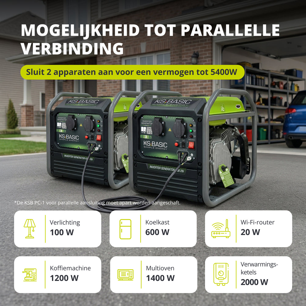 Invertorový generátor KSB 28i