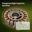 Γεννήτρια inverter KSB 28i thumbnail