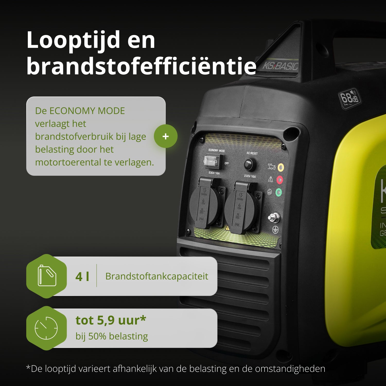 Invertorový generátor KSB 33i S