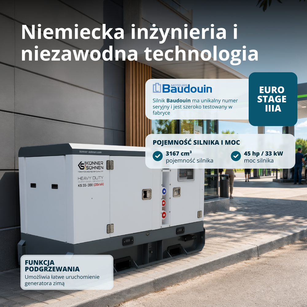 Trójfazowy agregat prądotwórczy z silnikiem Diesla KS 35-3BE
