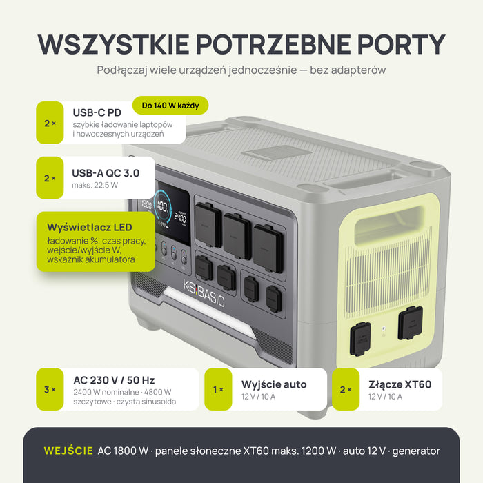 Przenośna stacja zasilania KSB 2400PS