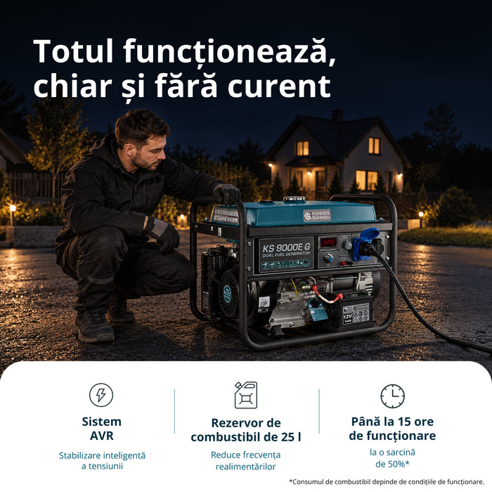 Generator LPG/Benzină „Könner & Söhnen” KS 9000E G
