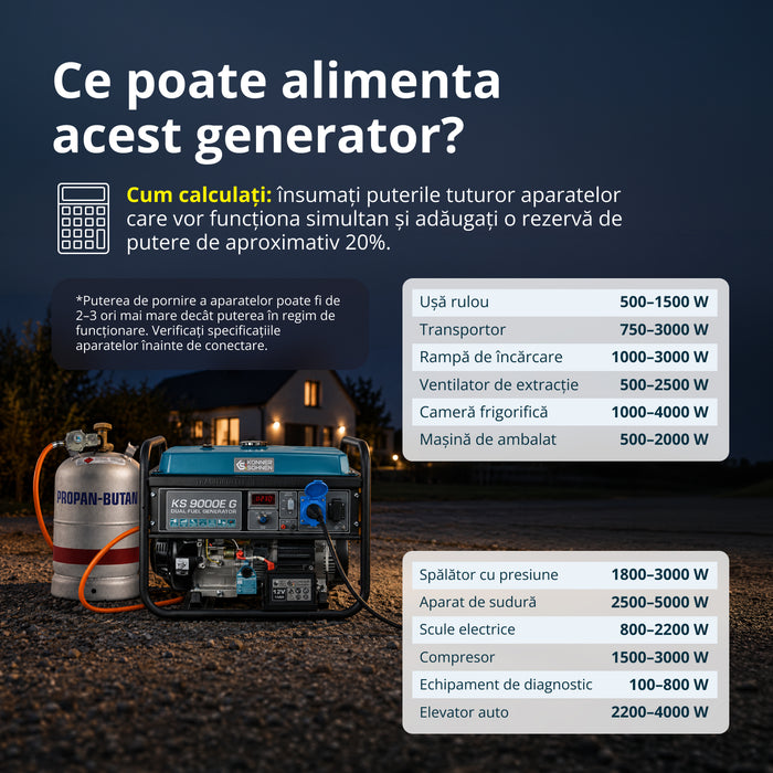 Generator LPG/Benzină „Könner & Söhnen” KS 9000E G