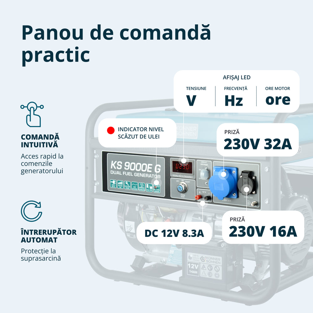 Generator LPG/Benzină „Könner & Söhnen” KS 9000E G