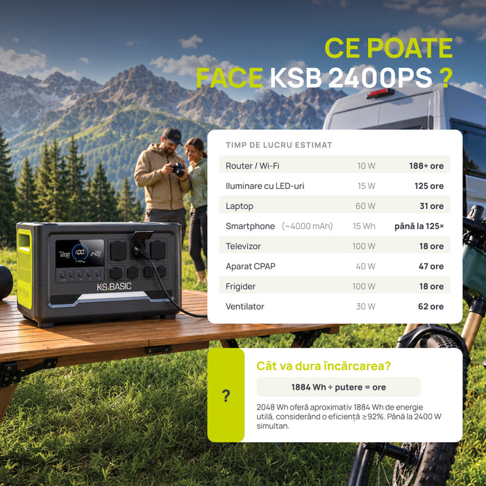 Stație de alimentare portabilă KSB 2400PS