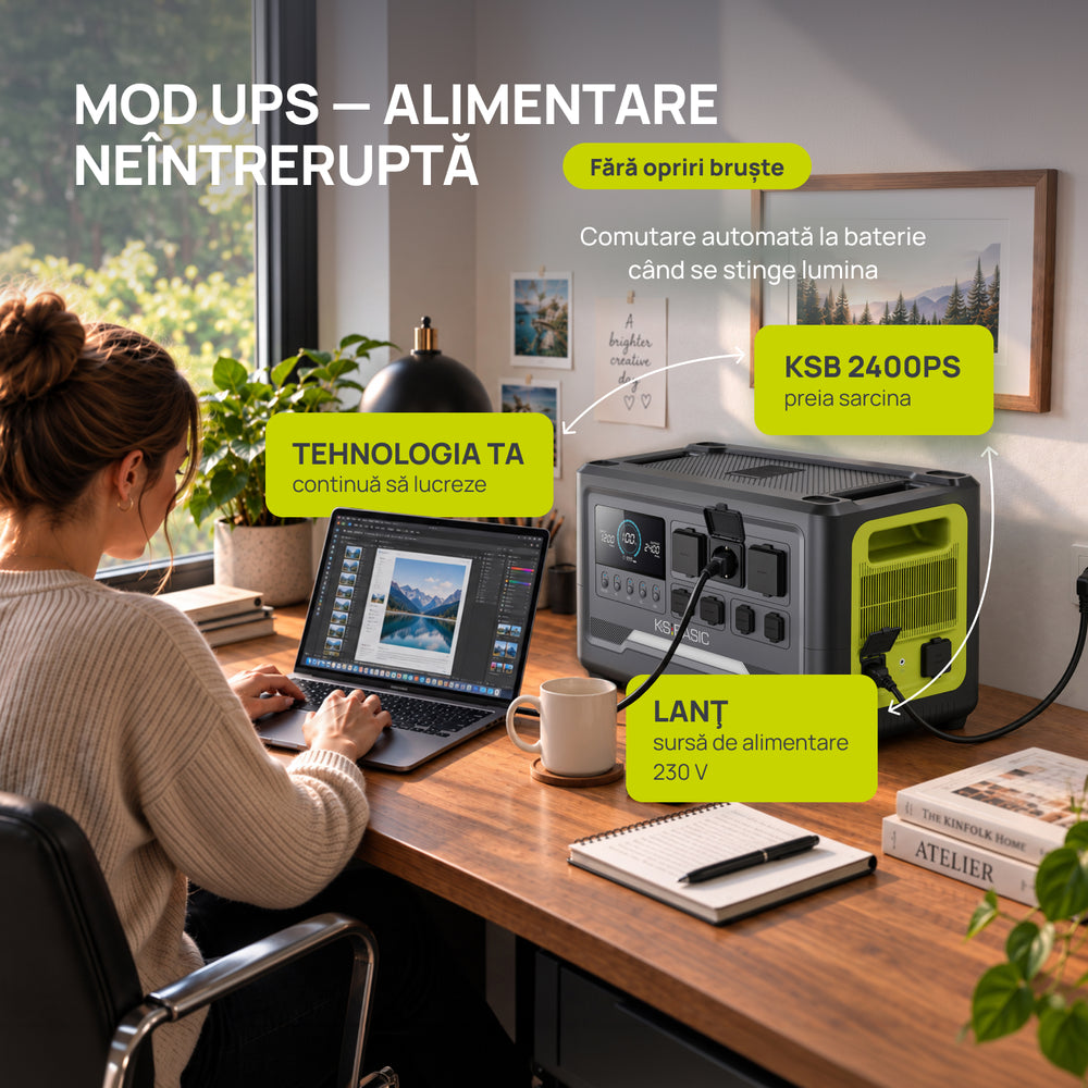 Stație de alimentare portabilă KSB 2400PS