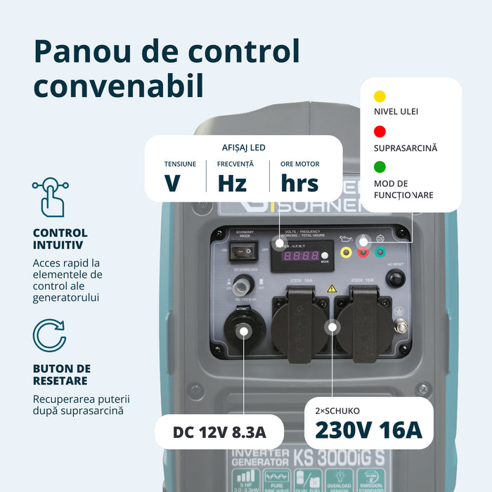 Generator invertor KS 3000iG S