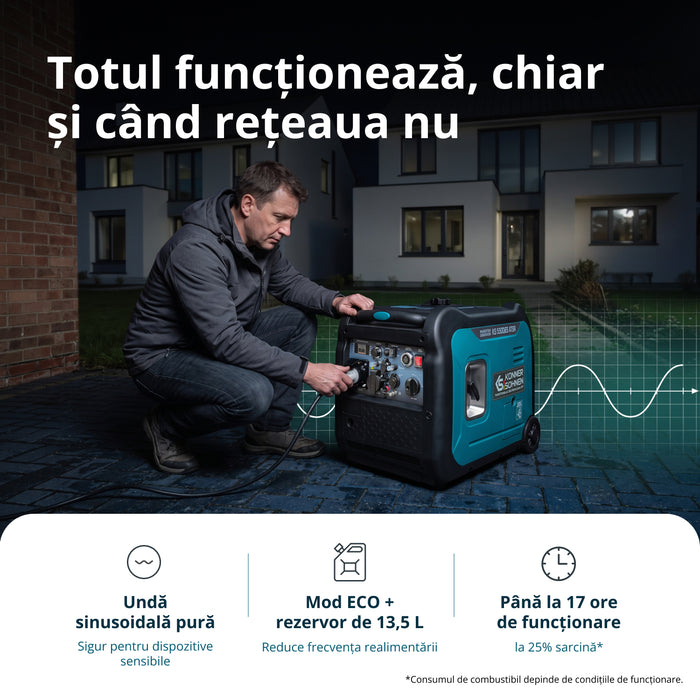 Generator cu inverter KS 5500iE S ATSR