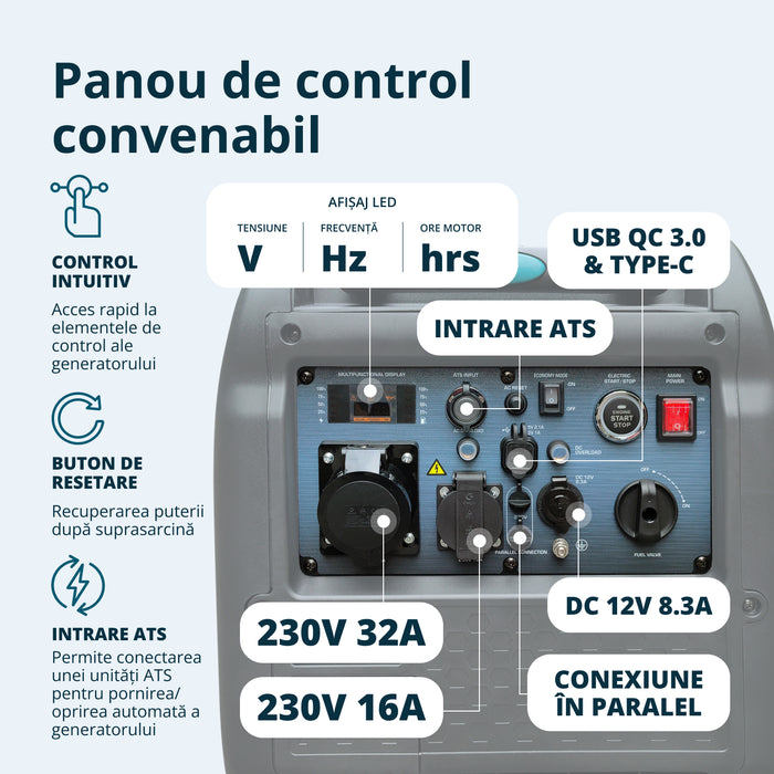 Generator cu inverter KS 5500iE S ATSR
