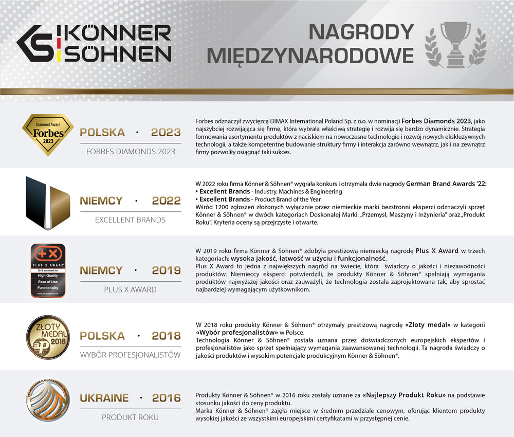 System załączania rezerwy KS ATS 16-4/100
