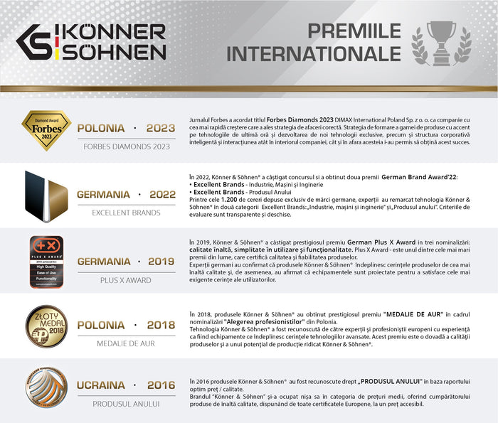 Generator pe benzină „Könner & Söhnen” KS 3000