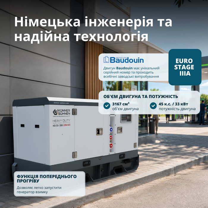 Дизельна трифазна електростанція KS 35-3BE
