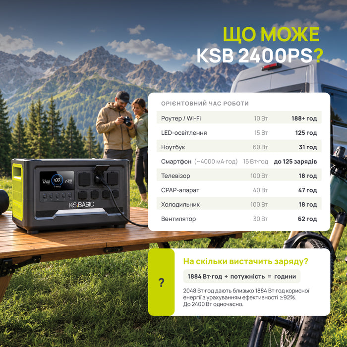 Портативна зарядна станція KSB 1200PS