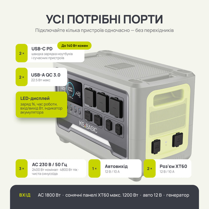 Портативна зарядна станція KSB 1200PS