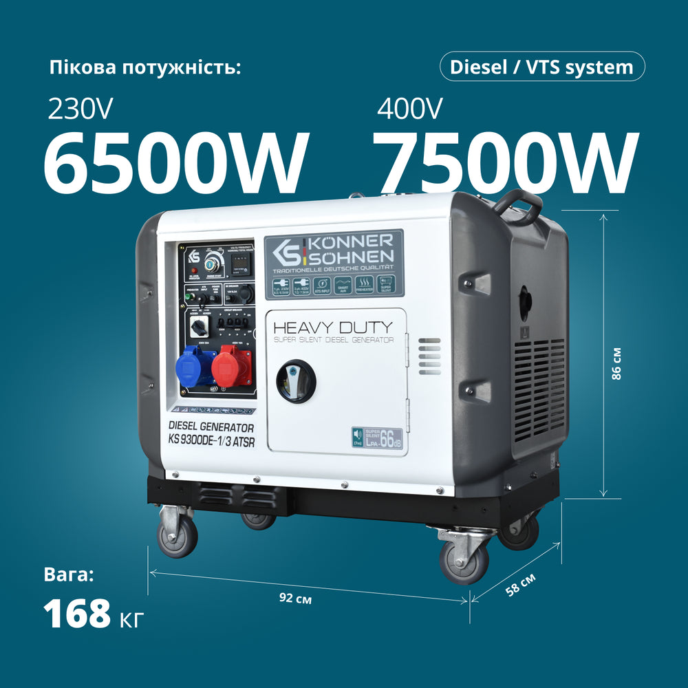 Дизельний генератор «Könner & Söhnen» KS 9300DE-1/3 ATSR (EURO V)