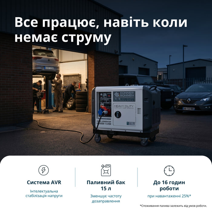 Дизельний генератор «Könner & Söhnen» KS 9300DE-1/3 ATSR (EURO V)