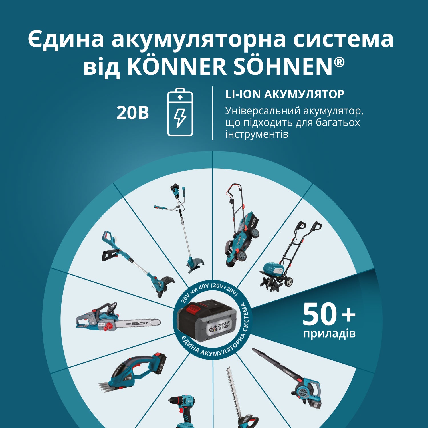 Стартовий набір KS 20V2-1-KIT