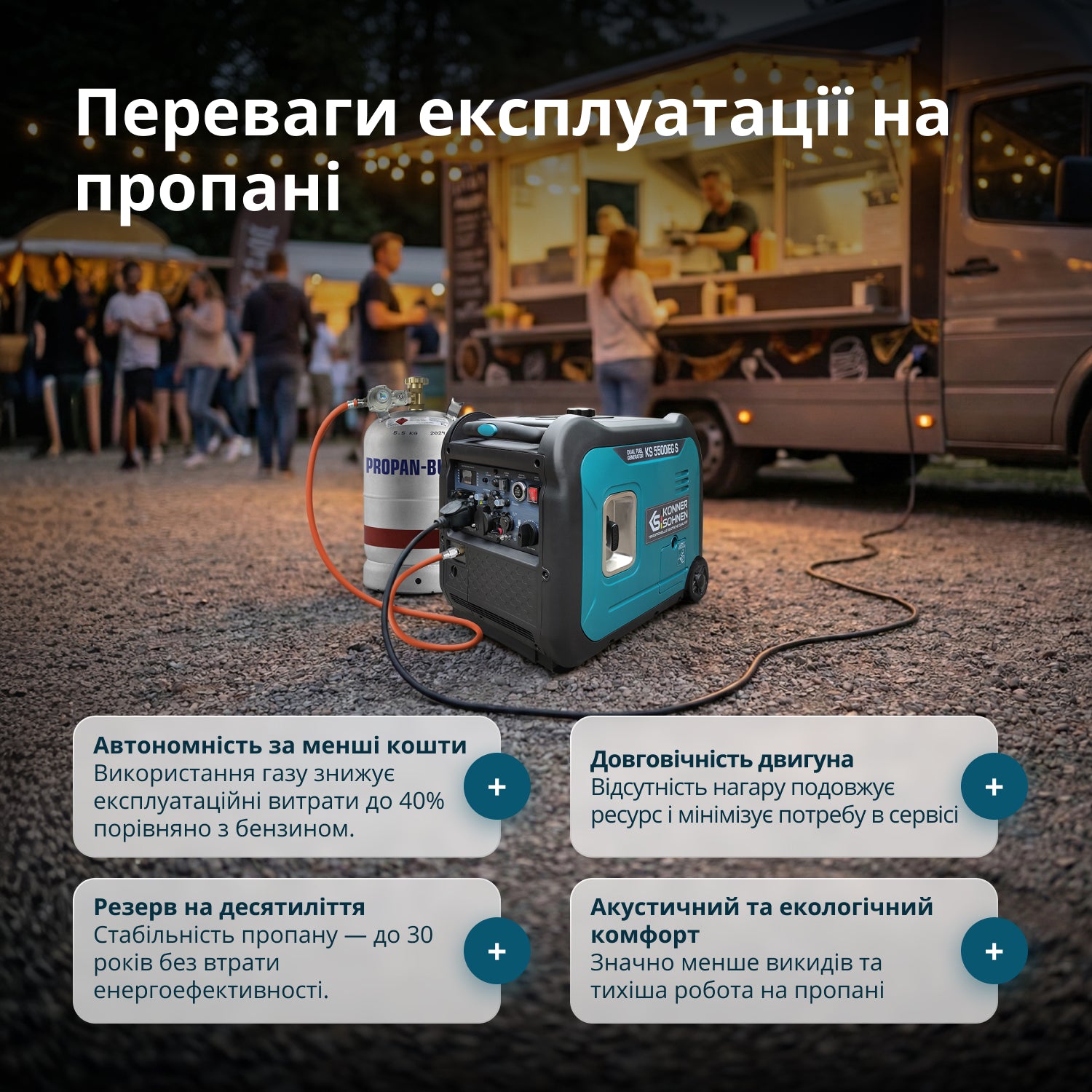 Інверторний генератор LPG/бензин KS 5500iEG S
