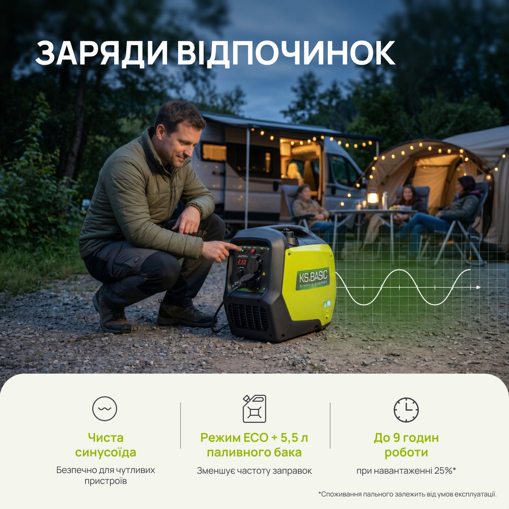Інверторний генератор KSB 32i S 