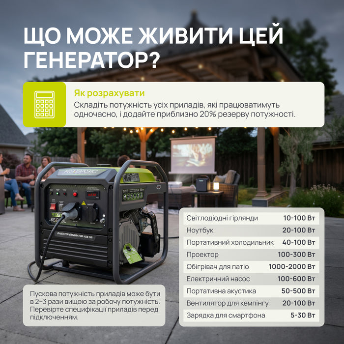 Інверторний генератор KSB 38i 