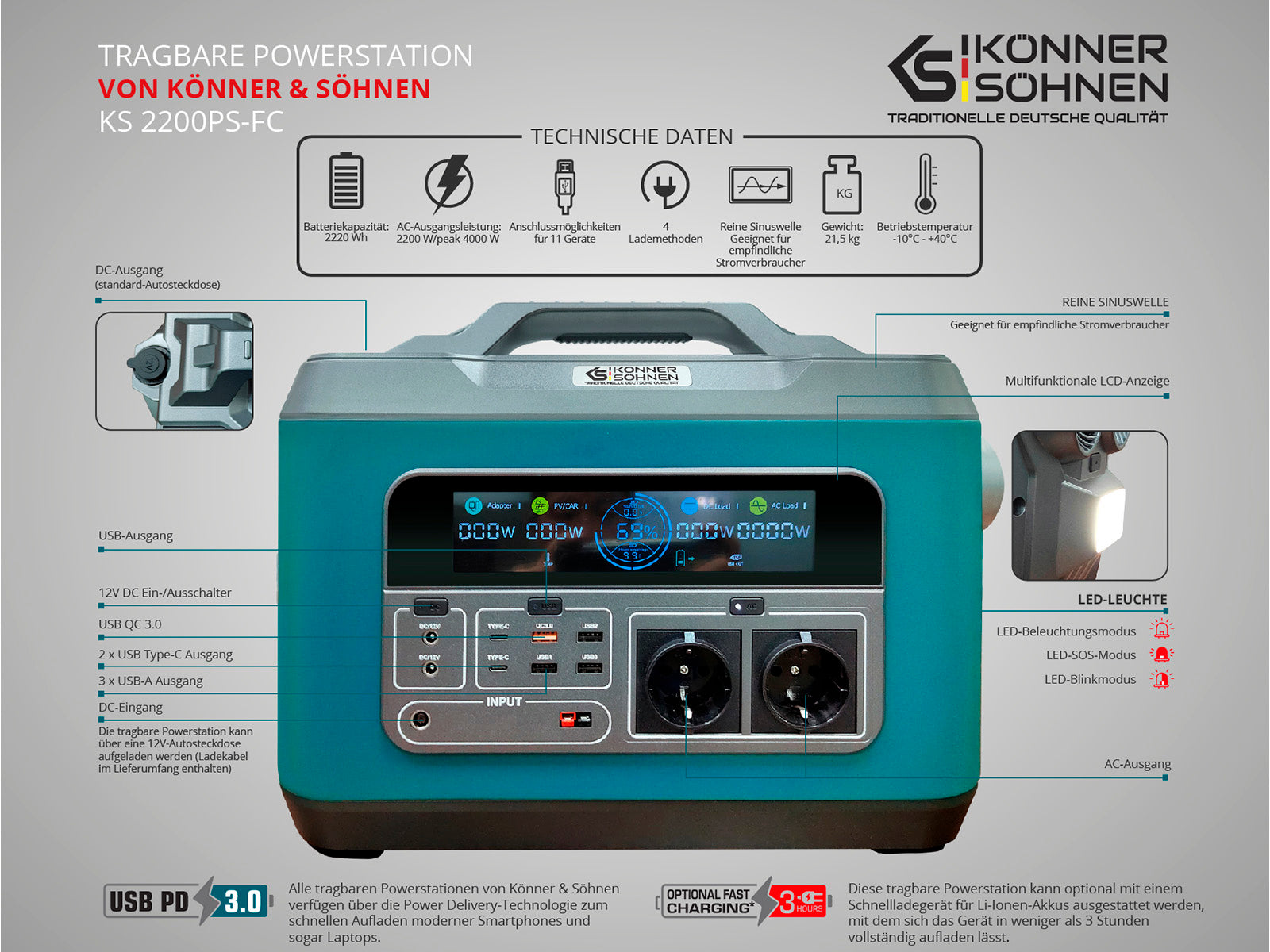 Portable power station KS 2200PS-FC
