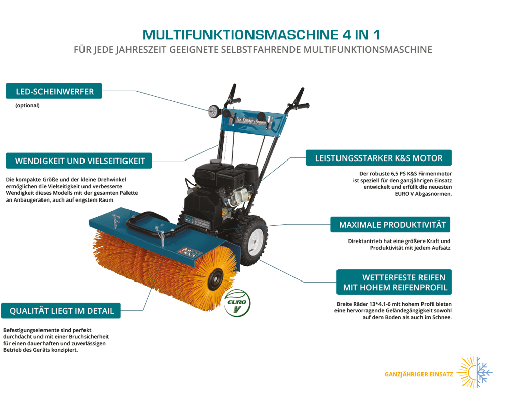 Macchina multifunzionale KS 7HP-MFM 60