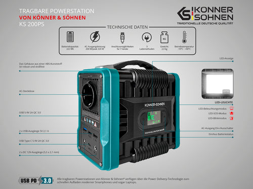 Stazione di alimentazione portatile KS 200PS
