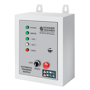 Automatische Transfer Schakelaar KS ATS 4/25 Inverter