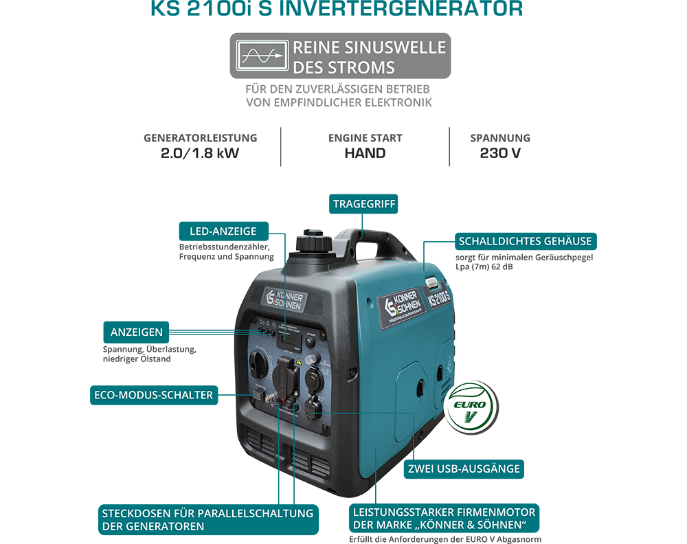 Generador inverter Könner & Söhnen KS 2100i S