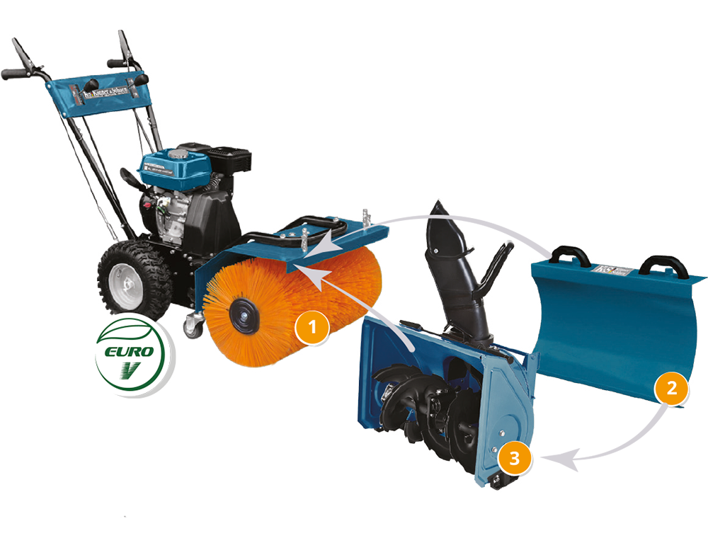 KS 7HP-MFM 60 SET 3 en 1