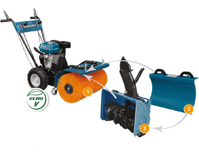 Multifunctionele machine KS 7HP-MFM 80 SET 4 in 1