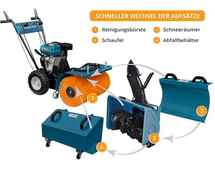 Macchina multifunzione KS 7HP-MFM 60 SET 4 in 1
